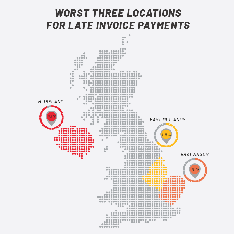 UK Invoice Economy