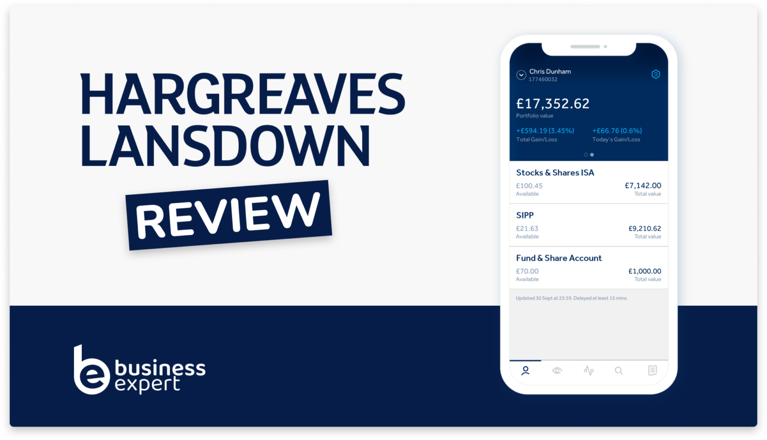 Hargreaves Lansdown Review 2024 Business Expert
