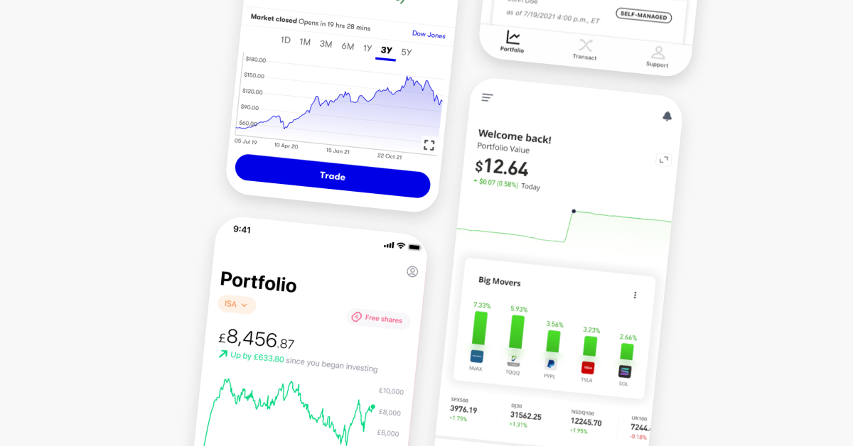 What are the Best Investment Platforms in 2023? Business Expert