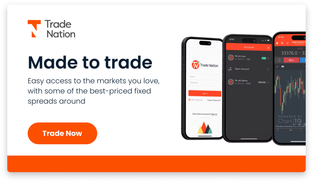 TopTier Trader Review 2023: Pros, Cons and Key Features