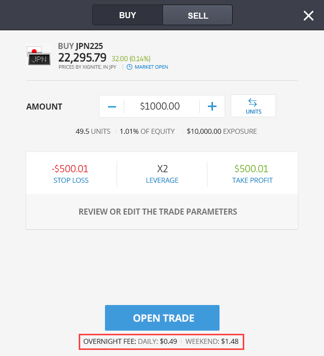 eToro's trading panel, including overnight fees, percentage of equity and exposure.