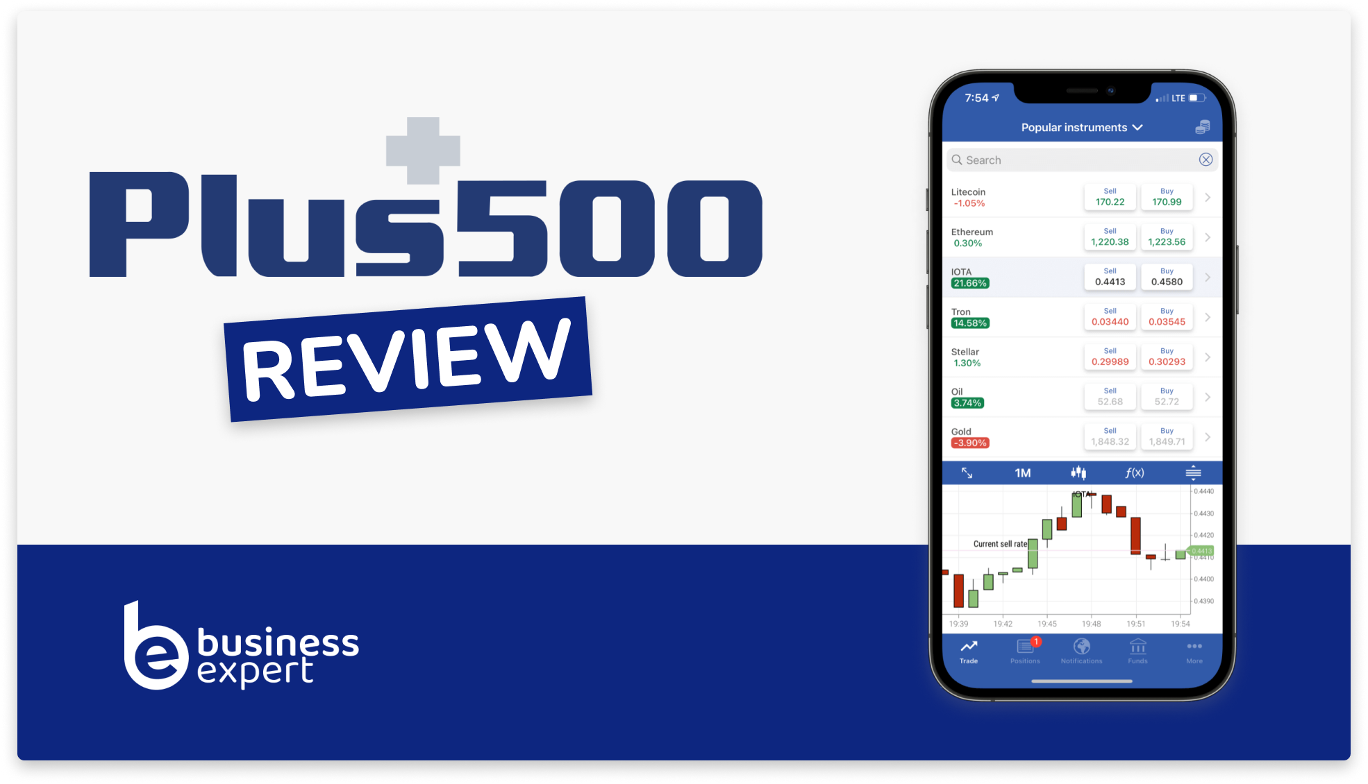 Plus500 review illustration