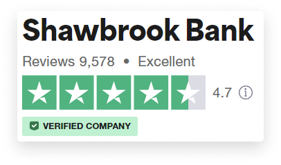 shawbrook trustpilot