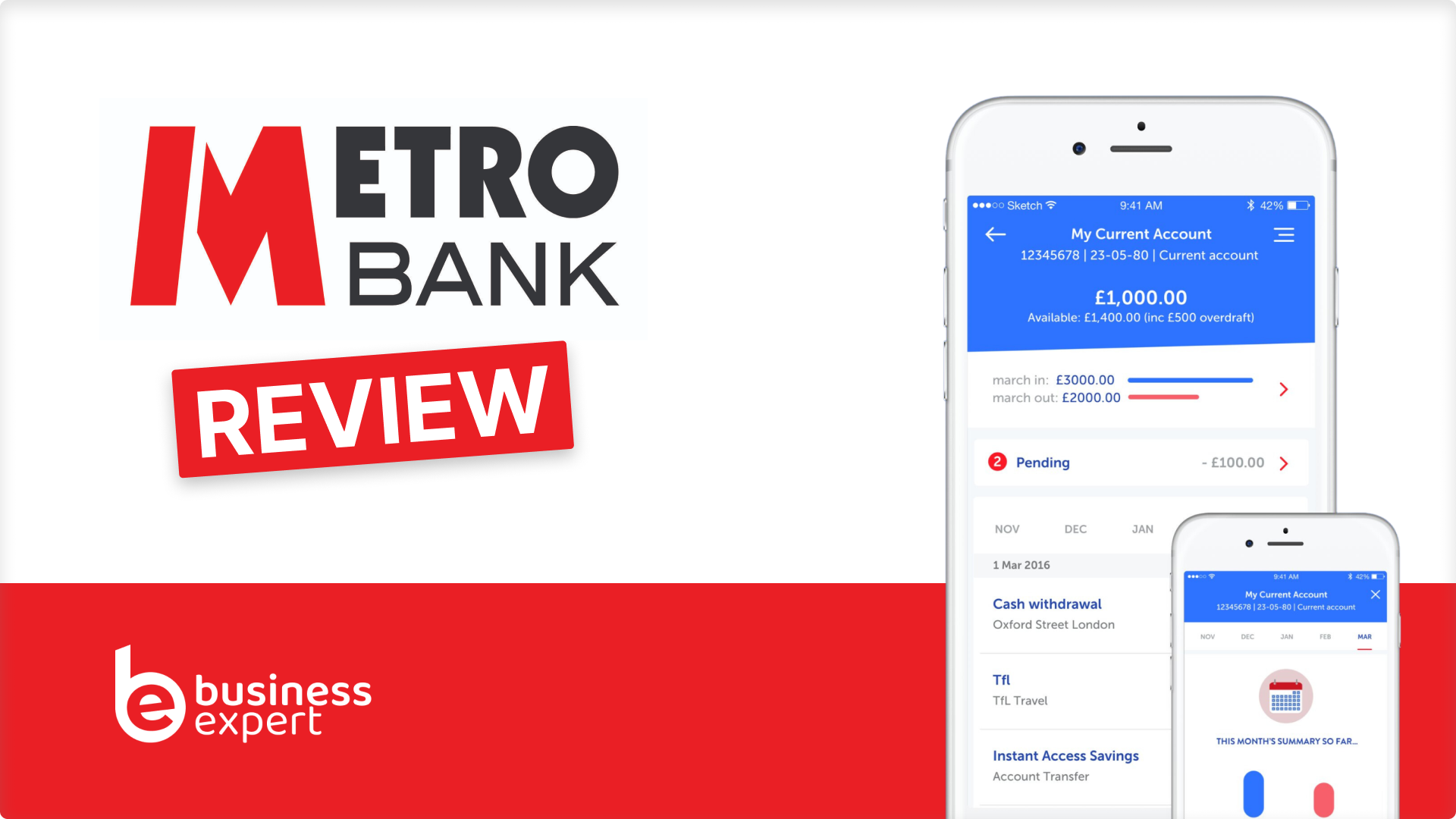 Metro Bank Review