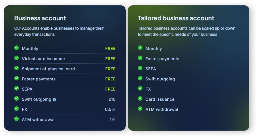guava pricing