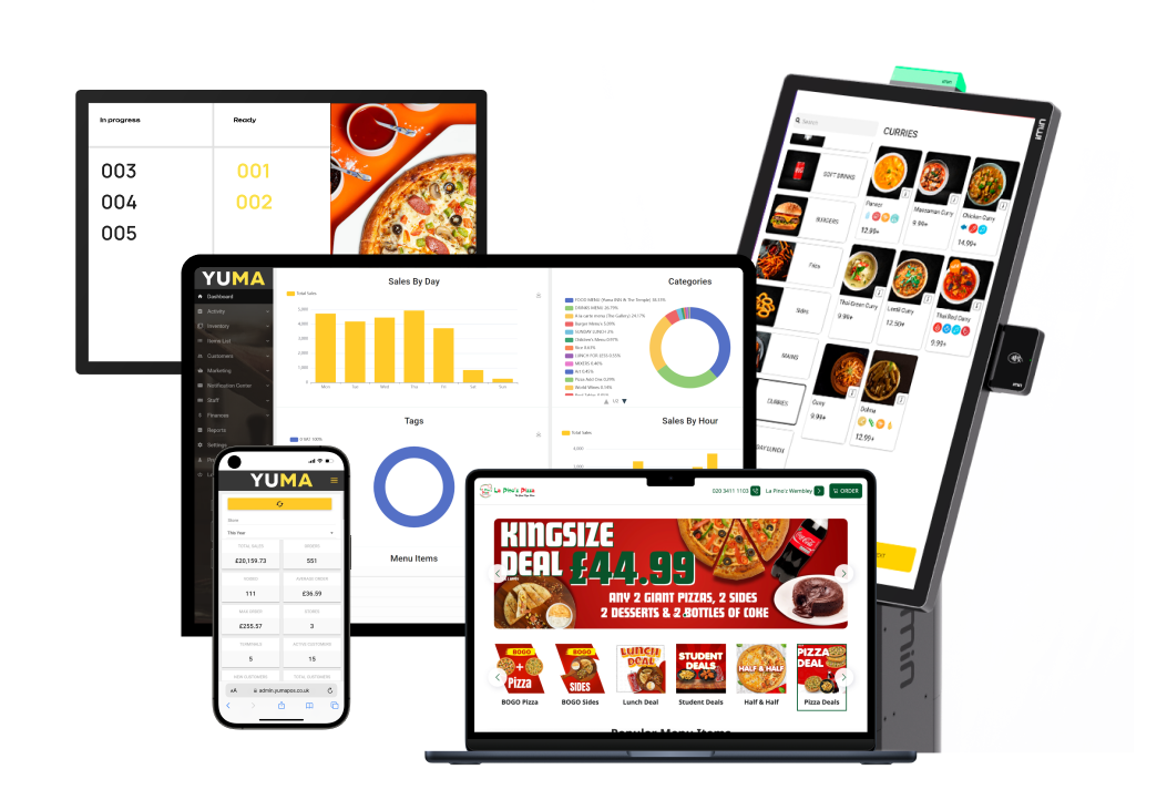 yumapos integrations