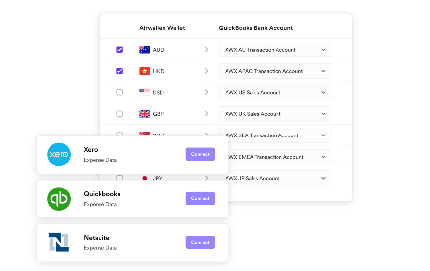 airwallex integrations