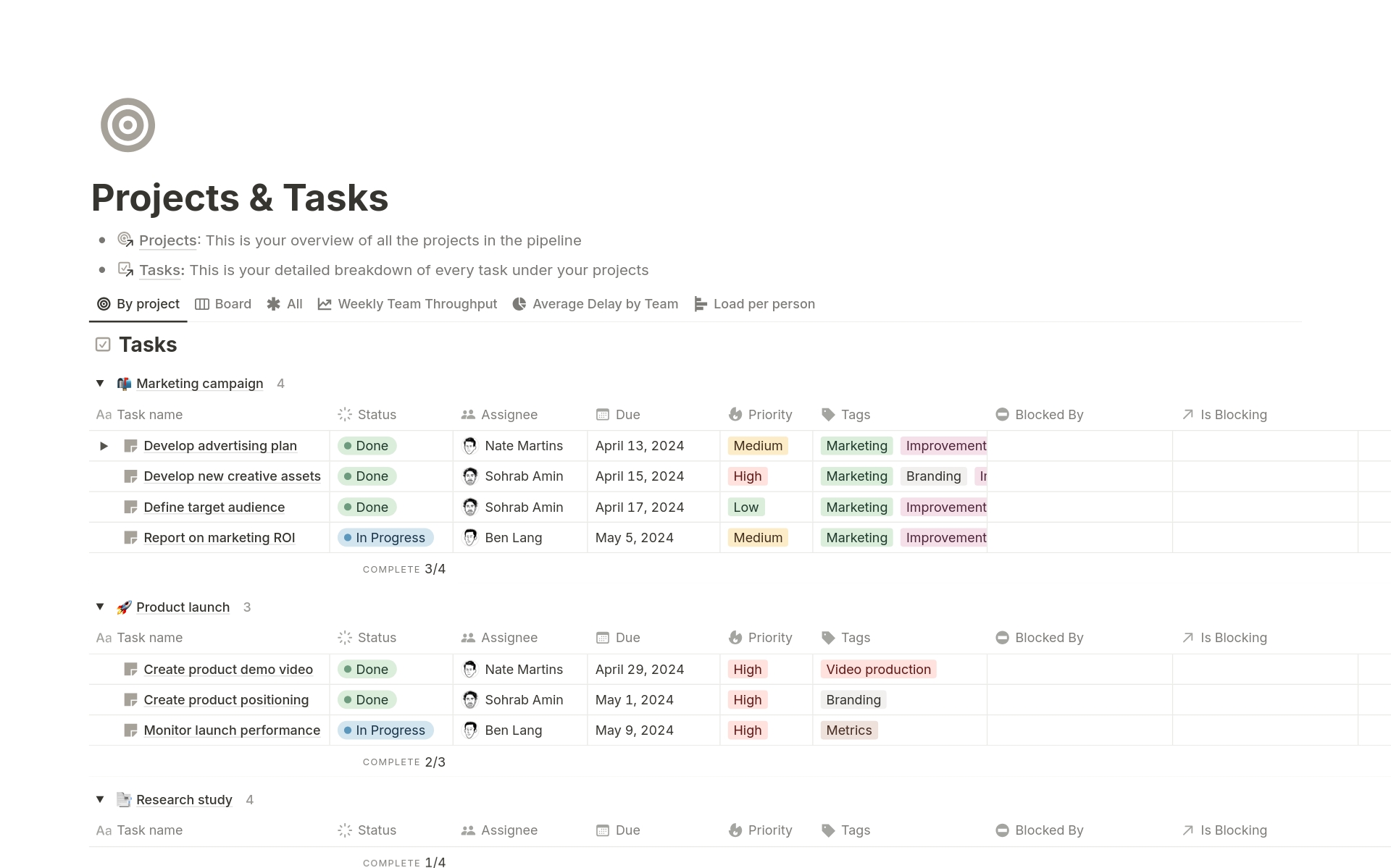 notion ai