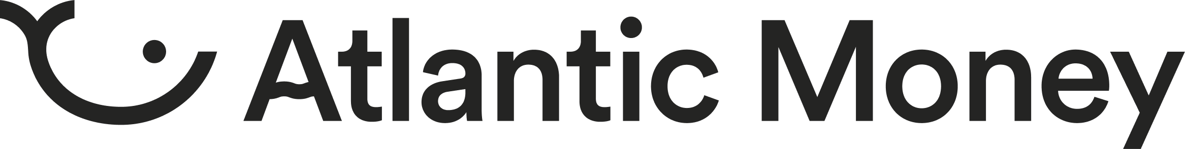 Atlantic Money logo