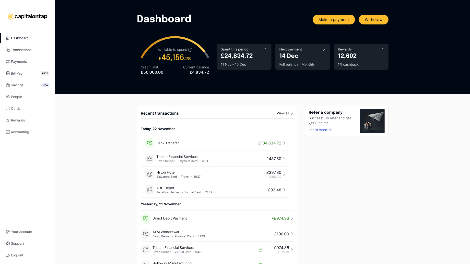 Capital on Tap business credit card portal dashboard showing available credit of £45,156 against a £50,000 limit, 12,602 rewards points and next payment due 14 December