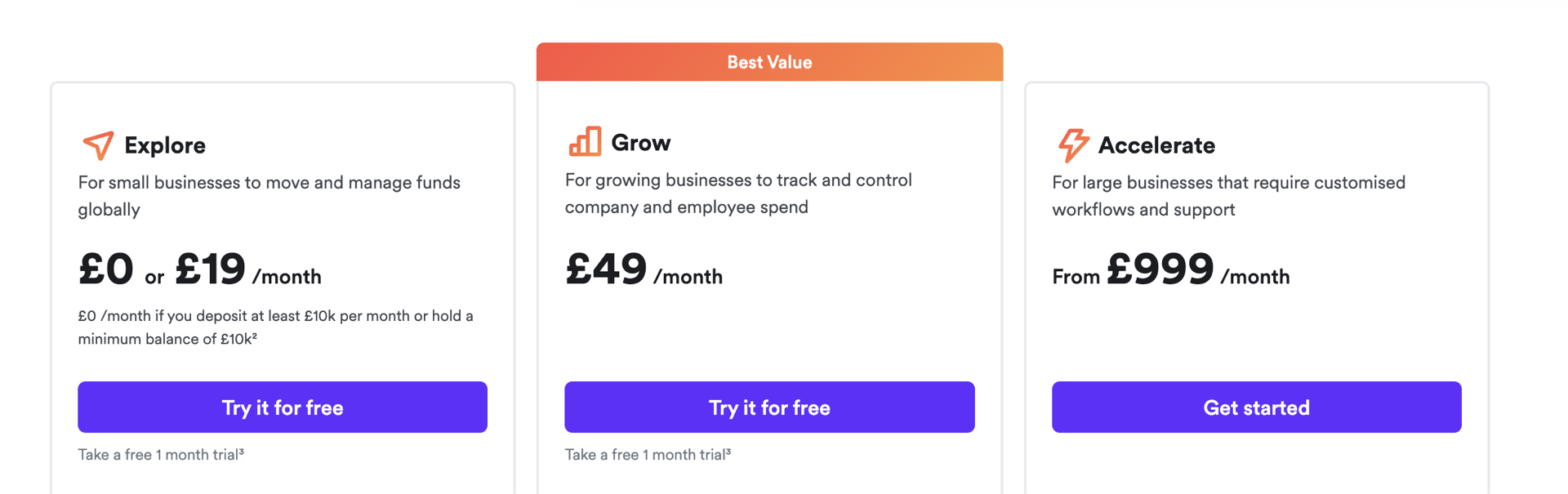 Airwallex UK pricing page showing three plans, Explore at &pound;0 or &pound;19 a month, Grow at &pound;49 a month, and Accelerate from &pound;999 a month